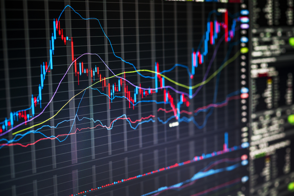 Skadeva Trading Platform Guide: Features, Indicators & Customization